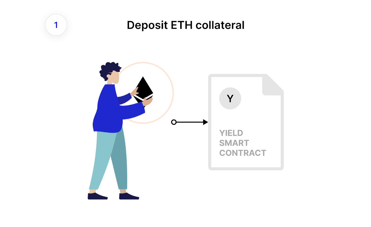 摒弃FUDWBTC依然稳居最安全的比特币DeFi应用之列