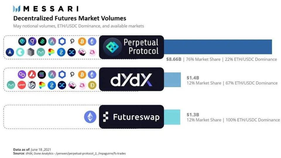 稳定币首个IPO在即！或加速传统金融用户接受进程 海内外代币化风潮已起