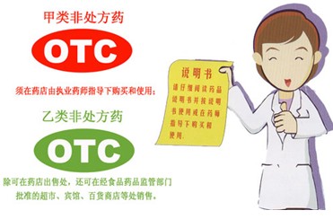 药品追溯码政策全解析：安全与成本的双重考量 ——从OTC营销视角看行业变革