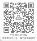 全球杀跌两大变数突然来袭