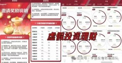 当心血本无归！警惕这1