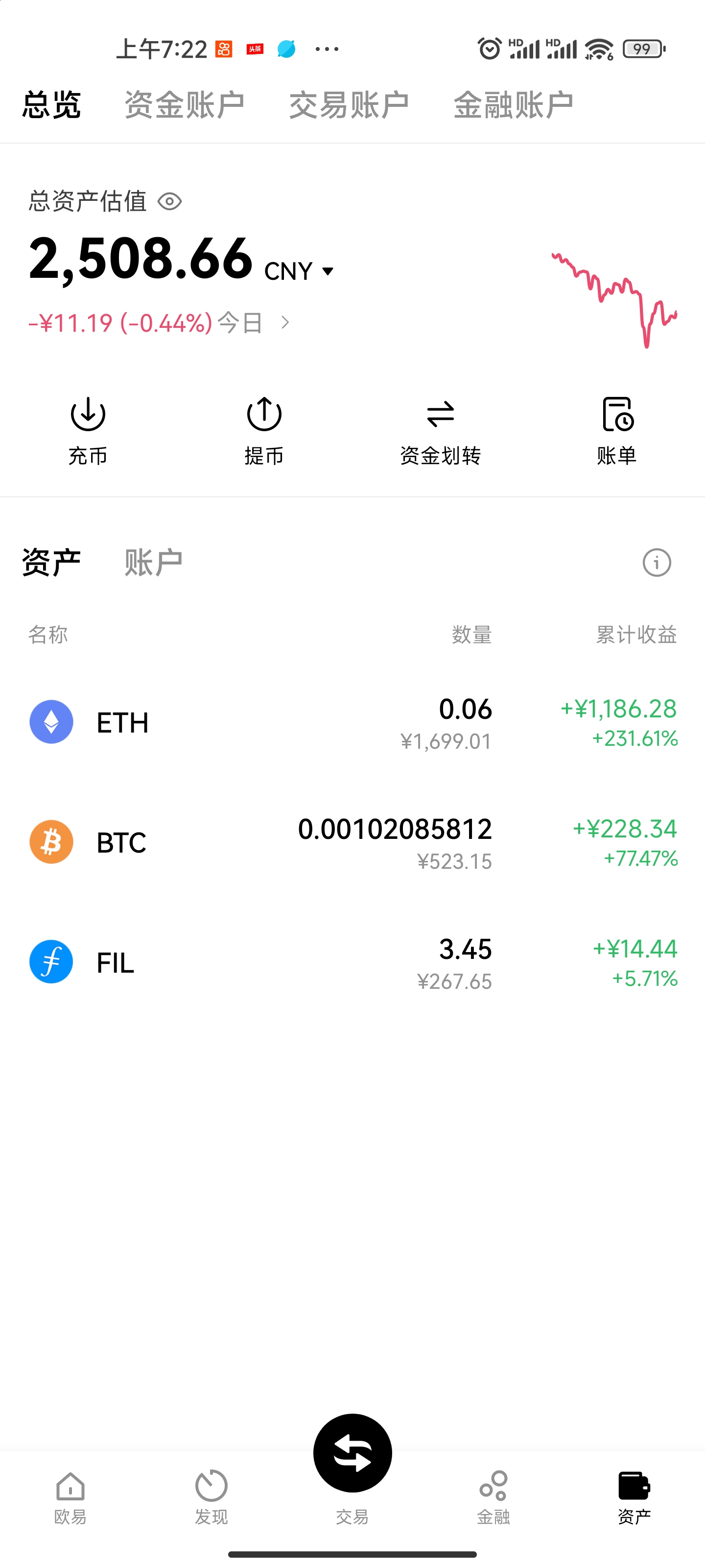 广发银行上海分行提醒您：远离虚拟货币陷阱谨防财产受损