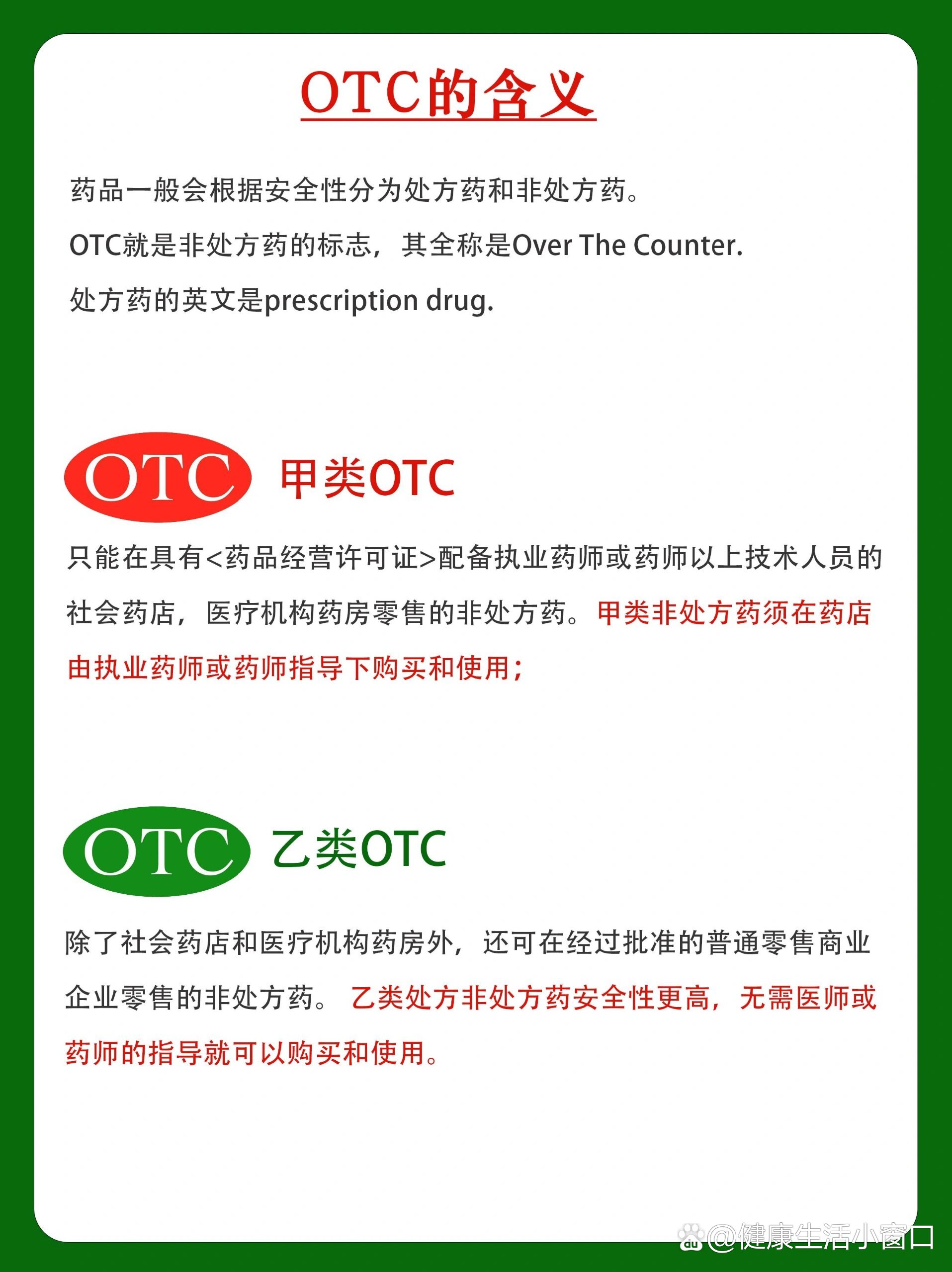 2025年OTC药品行业发展现状研究及市场前景调查分析