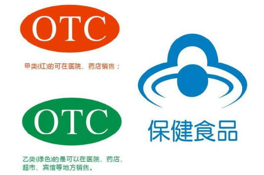 百元维C是“智商税”？医生：与2元维C的吸收效果无本质区别