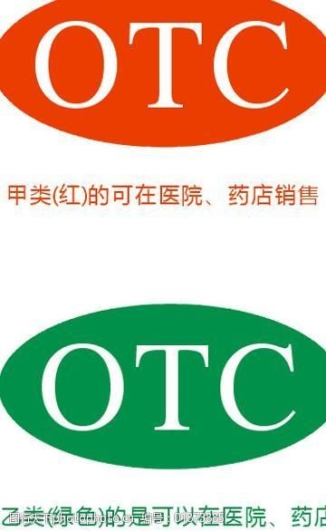 快讯 美国OTC宣布6家企业获准在OTCQB创业板进行交易
