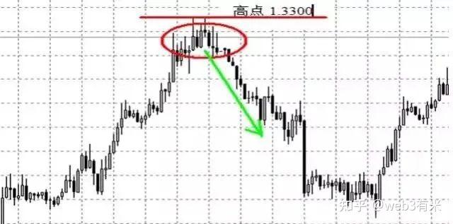 币圈再迎利好！特朗普签署行政令 允许养老金投资另类资产