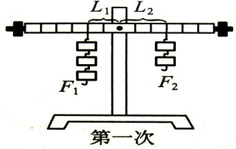 大数据视角透视A股新周期