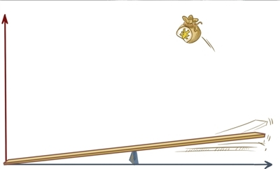 发展新质生产力徐州经开区用“资本杠杆”撬动产业升级